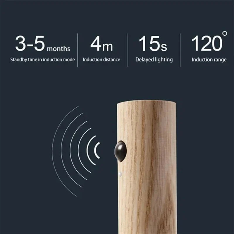 1pc Intelligent Human Body Induction Night Light